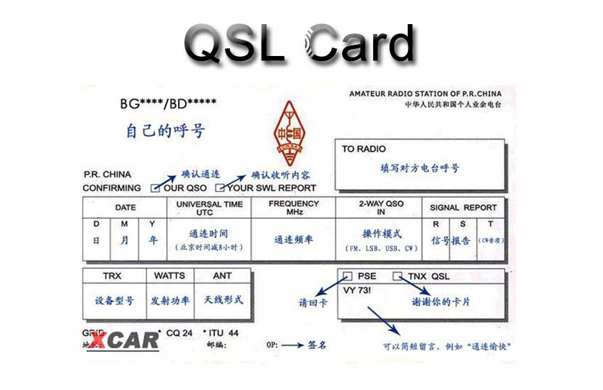 QSL Card Usage in Amateur Radio